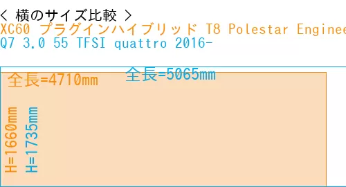 #XC60 プラグインハイブリッド T8 Polestar Engineered 2017- + Q7 3.0 55 TFSI quattro 2016-